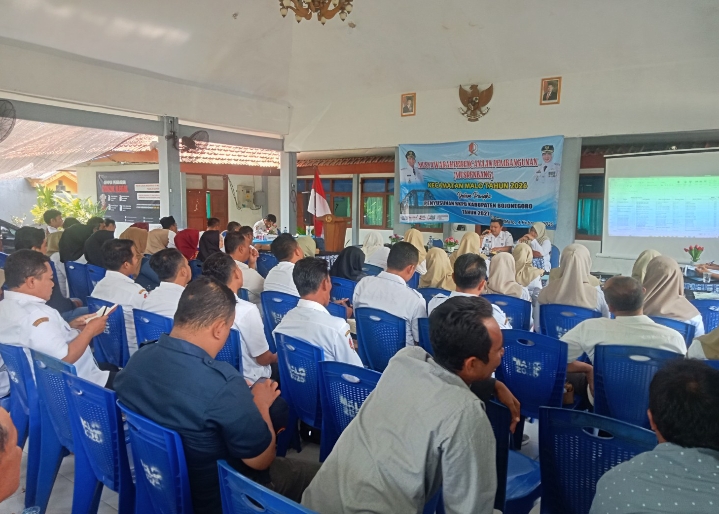 Musrenbang kecamatan malo th.2026