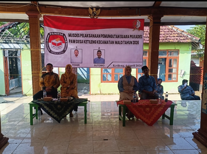 penetapan calon kades paw dan nomor urut