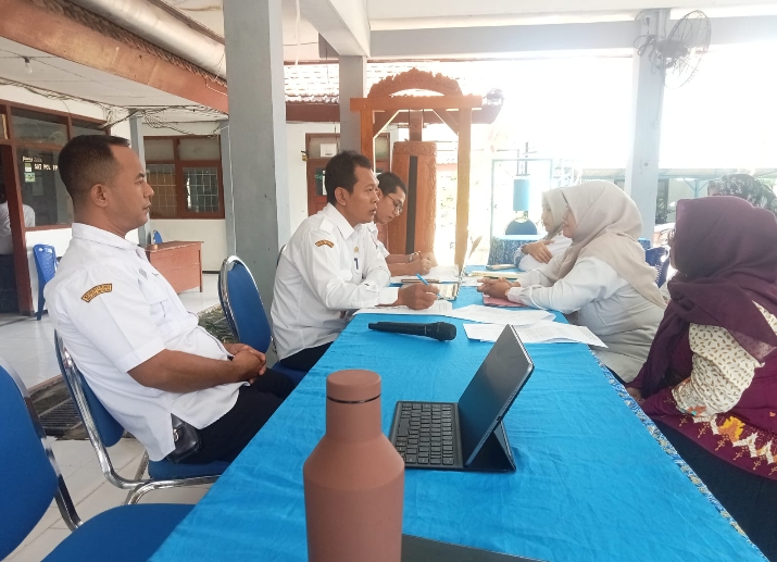 pelaksanaan Desk LKD/K, LDK/K se Kecamatan Malo